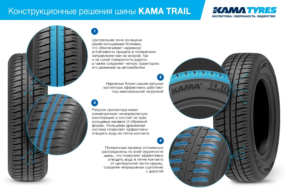 Шины KAMA TRAIL (НК-244) 165/70 R13 летние в Иркутске Шины KAMA TRAIL (НК-244) 165/70 R13 летние в Иркутске